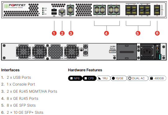 Fortinet FortiGate-600E - Enterprise Bundle