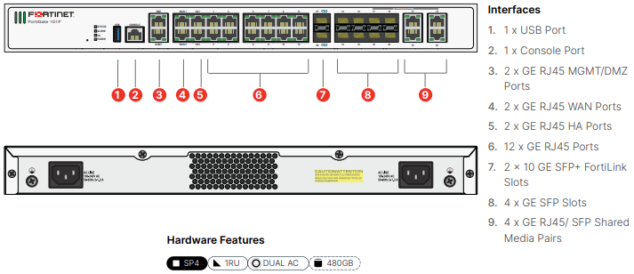 Fortinet FortiGate-100F - Enterprise Bundle (Hardware + Lizenz)