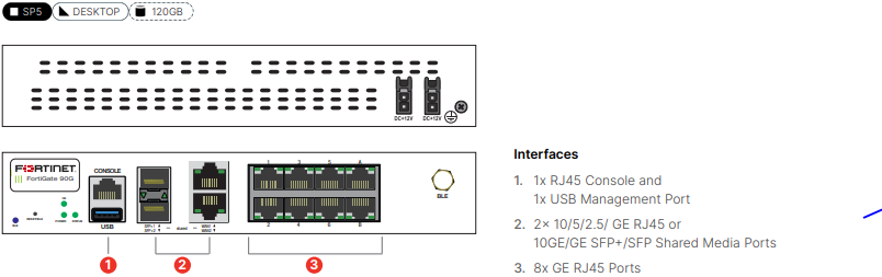 Fortinet FortiGate-91G - UTM/UTP Bundle (Hardware + Lizenz)